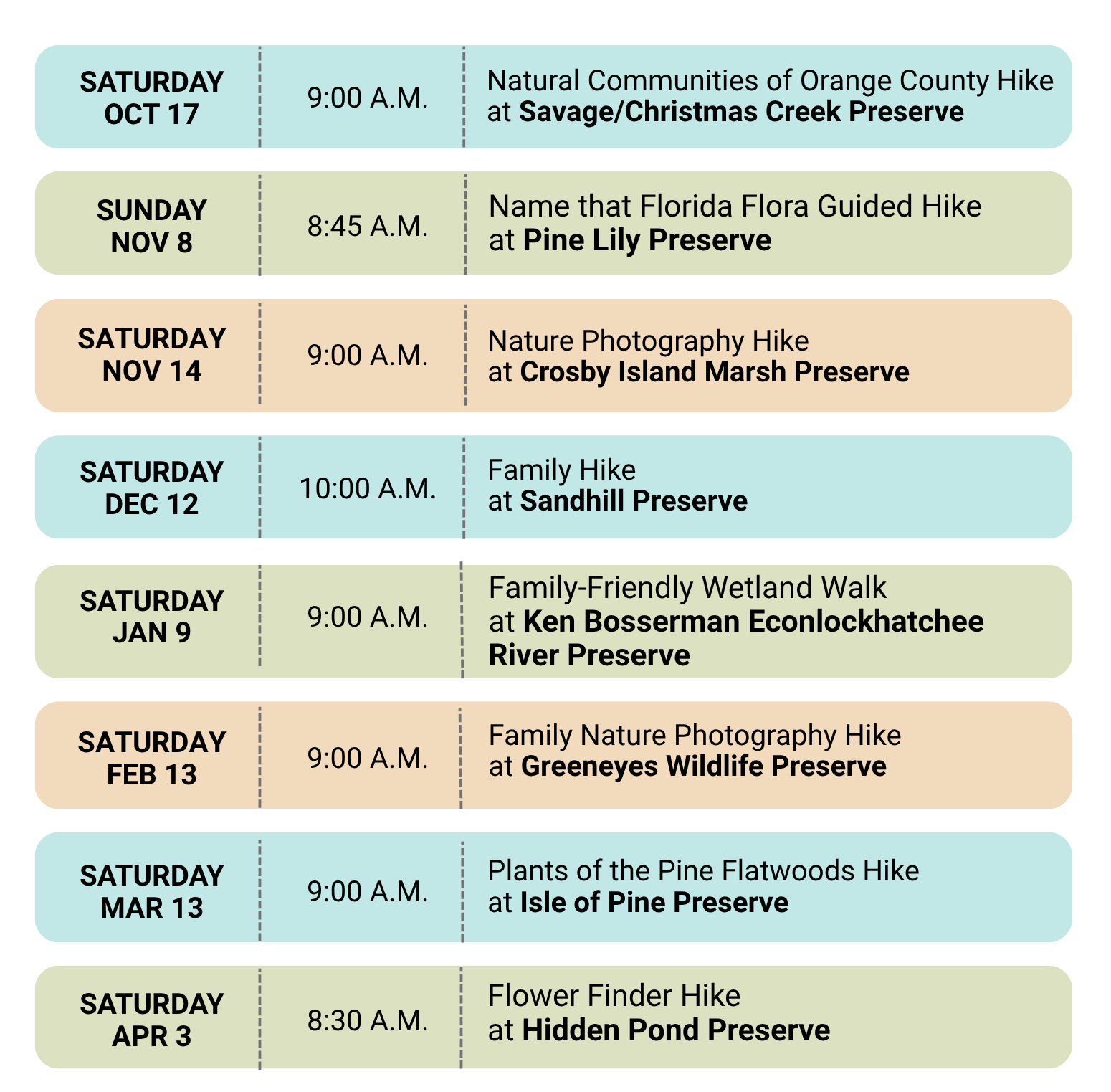 Guided Hikes